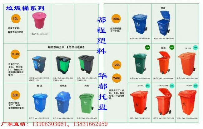 塑料垃圾桶材質(zhì)有哪些？